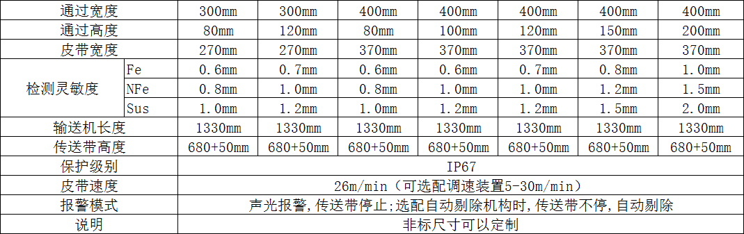 QQ圖片20170630145218.png QQ圖片20170630145218.png