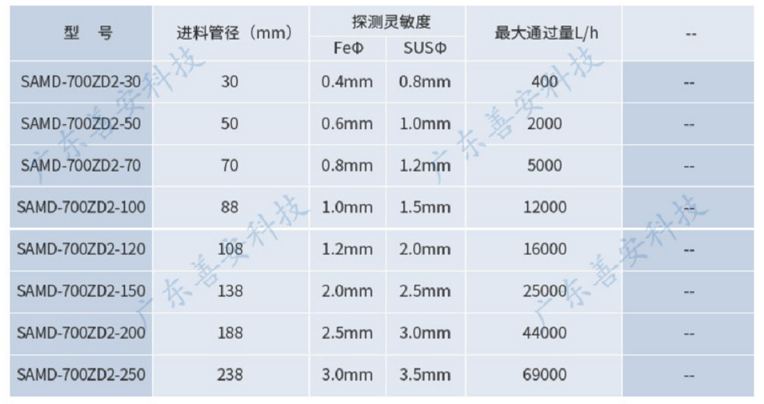 FO$9B@RBZ3N8)2@1G71@FHS.png FO$9B@RBZ3N8)2@1G71@FHS.png