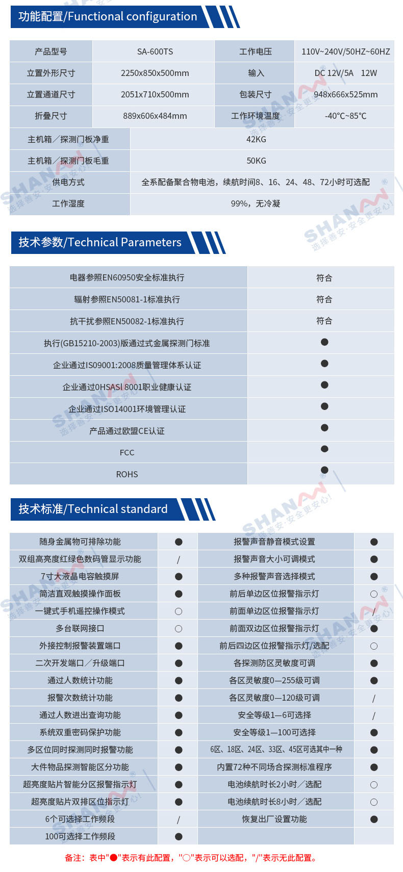SA-600T_03.jpg SA-600T_03.jpg